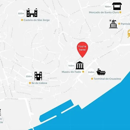 Apartament Alfama Charming